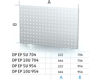 Perfopanel pro stoly ALCERA® a ALPEDE® DP EP 5U 954